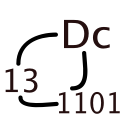 Data Converter