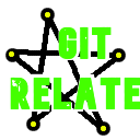 Related files by git