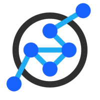 soicode