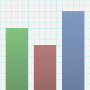 Quick stats on statusbar