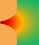 abec3-syntax