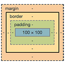 Sort CSS selection concentrically