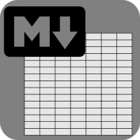 Markdown table from CSV/TSV