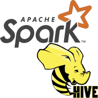 Spark & Hive Tools