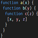 vscode-levels