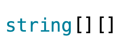 Simple matrix operations on text