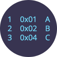 Insert Multiple Rows