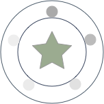clipboard with formatter
