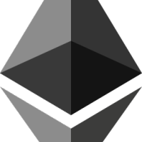 Eth ABI Interactive