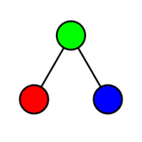 Axiom