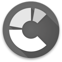 Core Theme