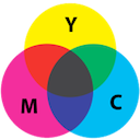 inkjet