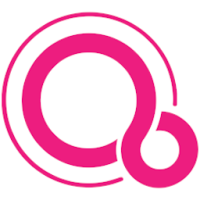 FuchsiAware